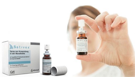 sativex-medical-cannabis-nz-products