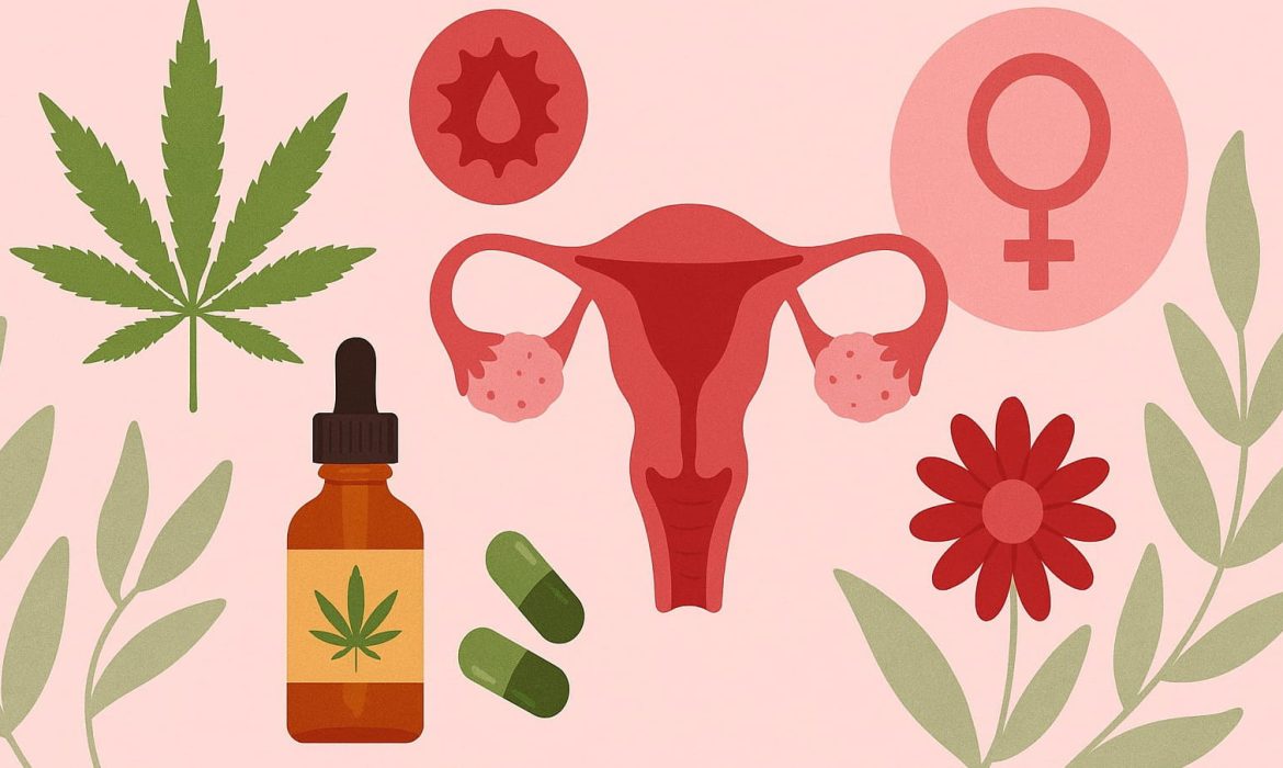 каннабис при ПМС