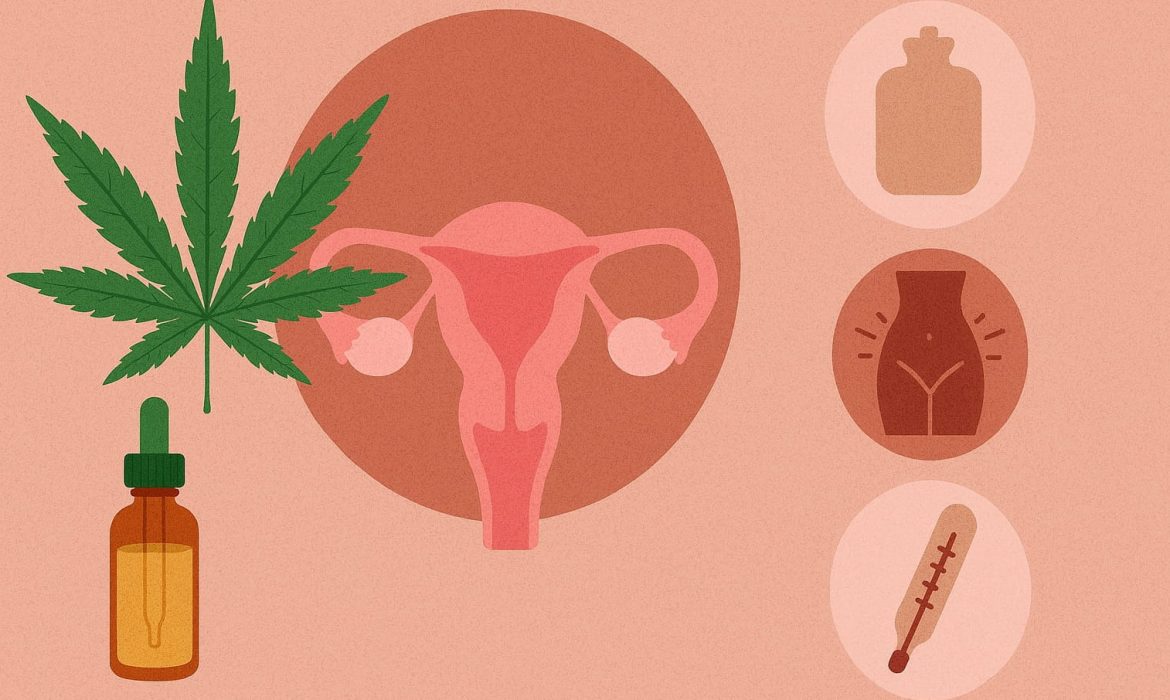 ПМС марихуана